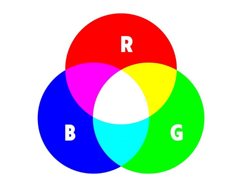 Màu RGB rất linh hoạt trong sử dụng