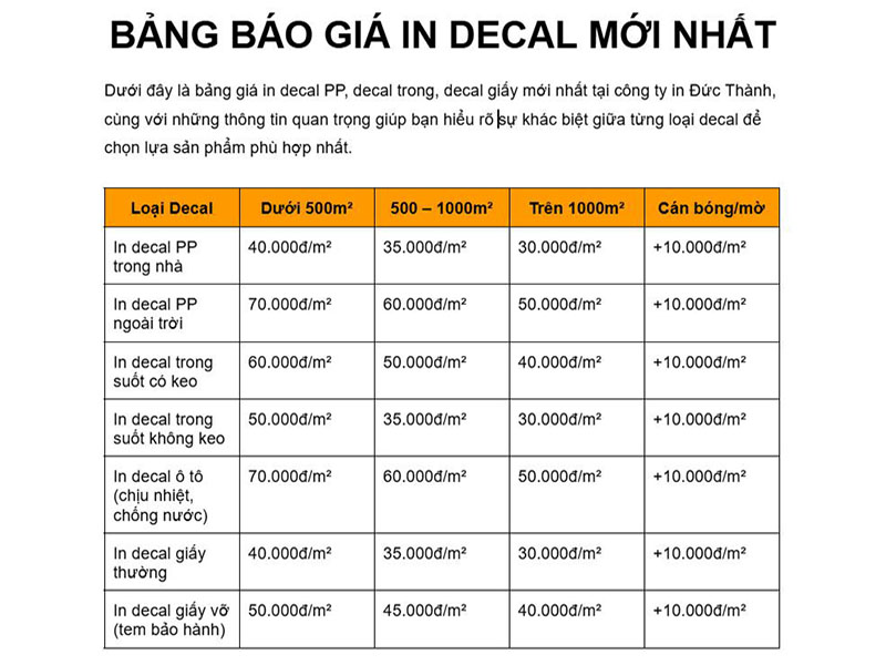 Báo giá in Decal