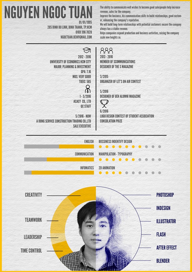 Mẫu Profile cá nhân