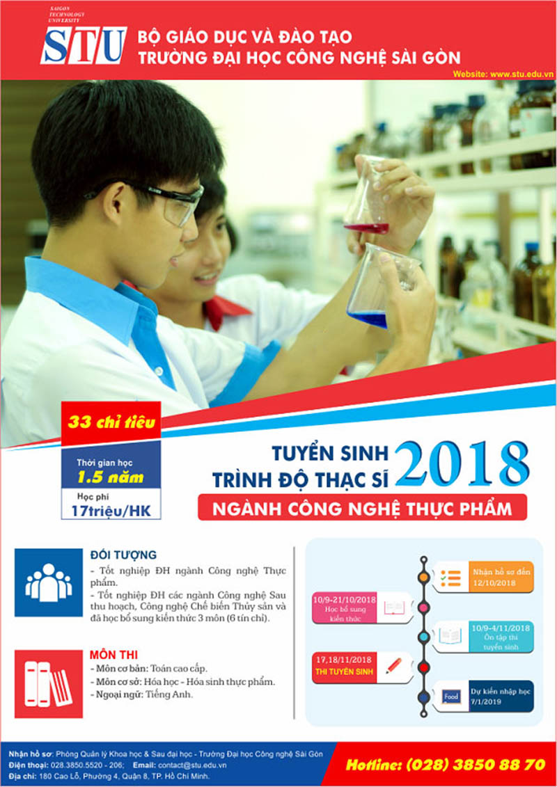 Loi-ich-khi-su-dung-to-roi-trong-tuyen-sinh-dai-hoc