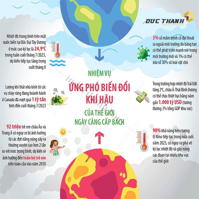 Mẫu tờ rơi bảo vệ môi trường