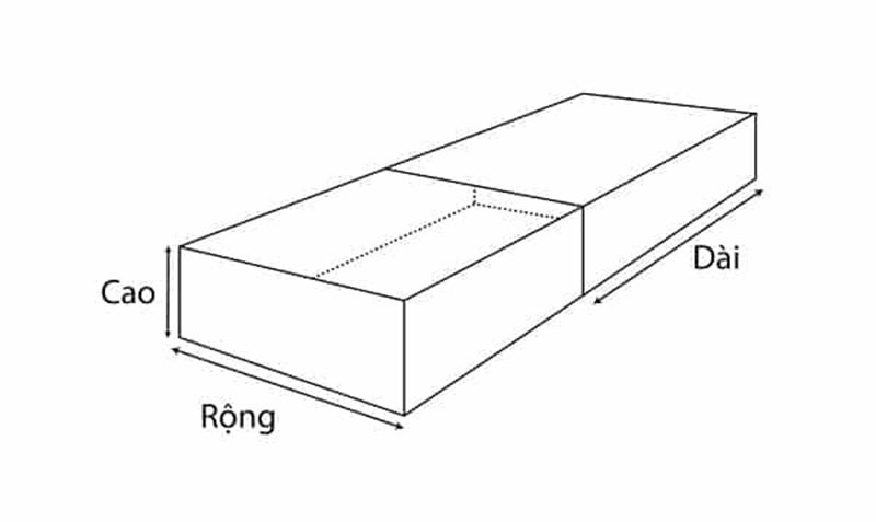 Yếu tố xác định kích thước hộp giấy
