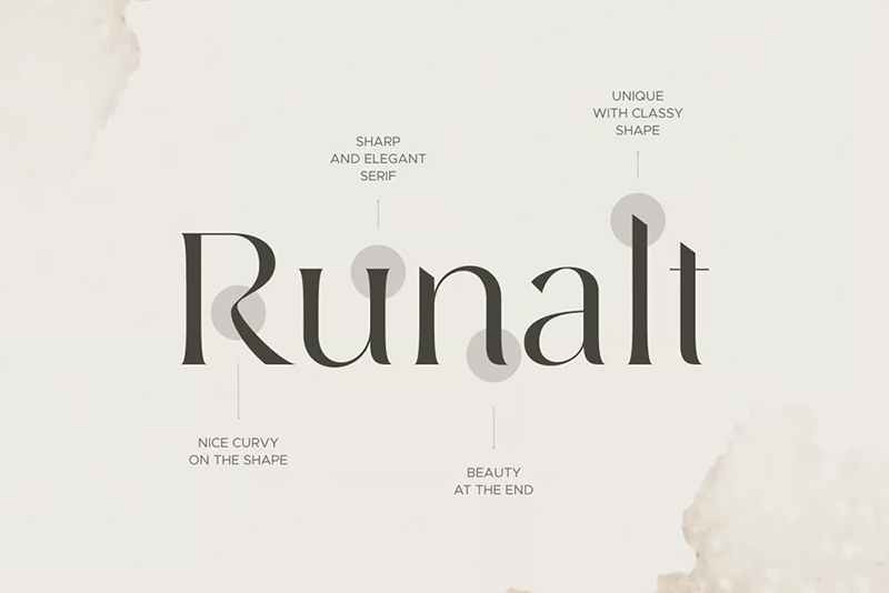 Font-chu-thiet-ke-poster-dep-Runalto